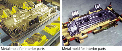 Metal mold for interior parts