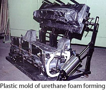 Plastic mold of urethane foam forming