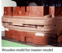 Wooden mold for master model
