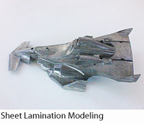 Sheet Lamination Modeling