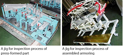 Inspection Jig for press-formed part, Verification Jig for assembled armoring
